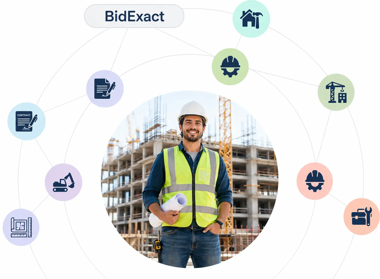 Construction estimating services