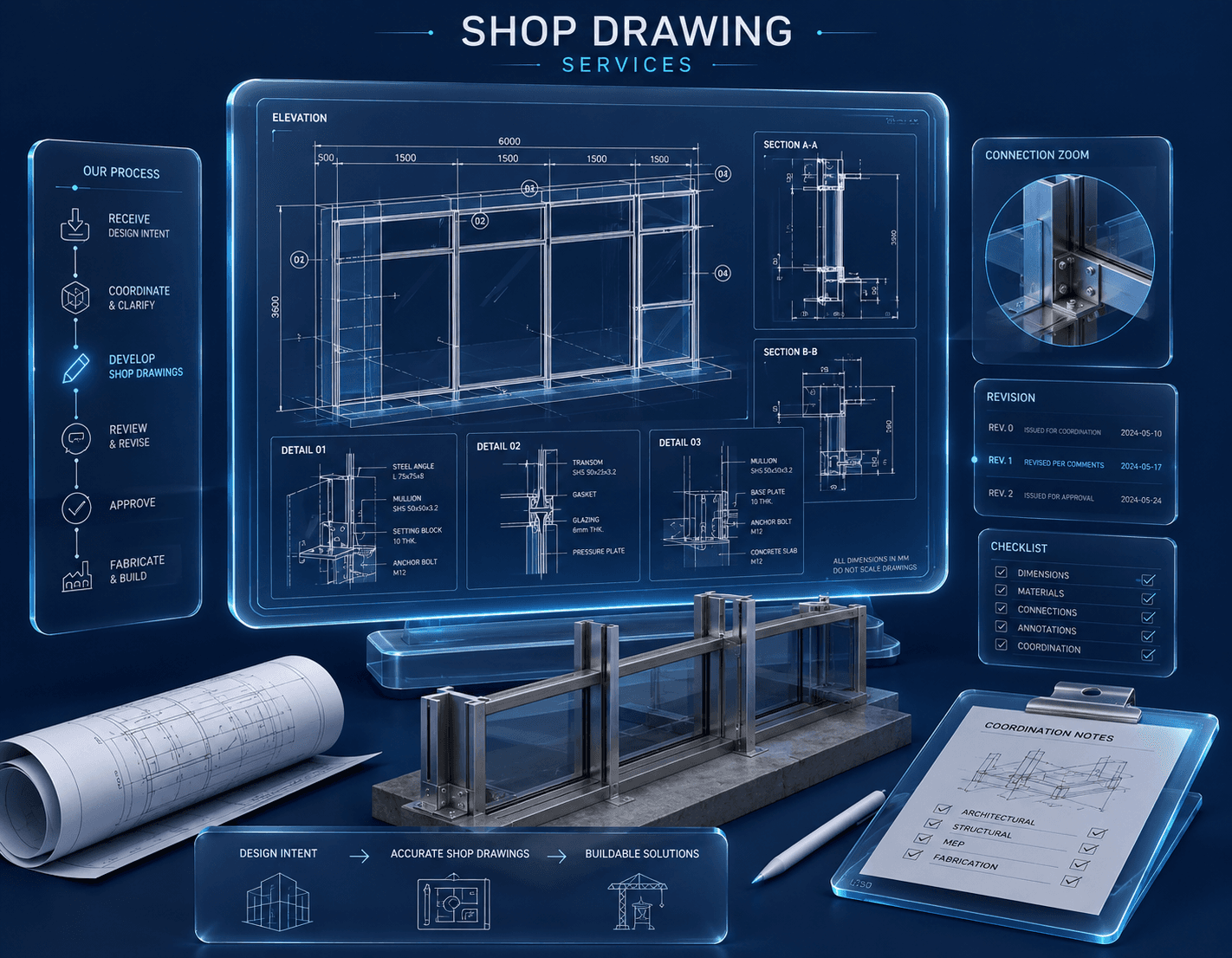 Service illustration
